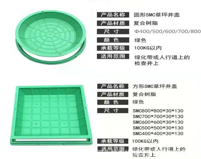 徐州树脂复合种植井盖展示